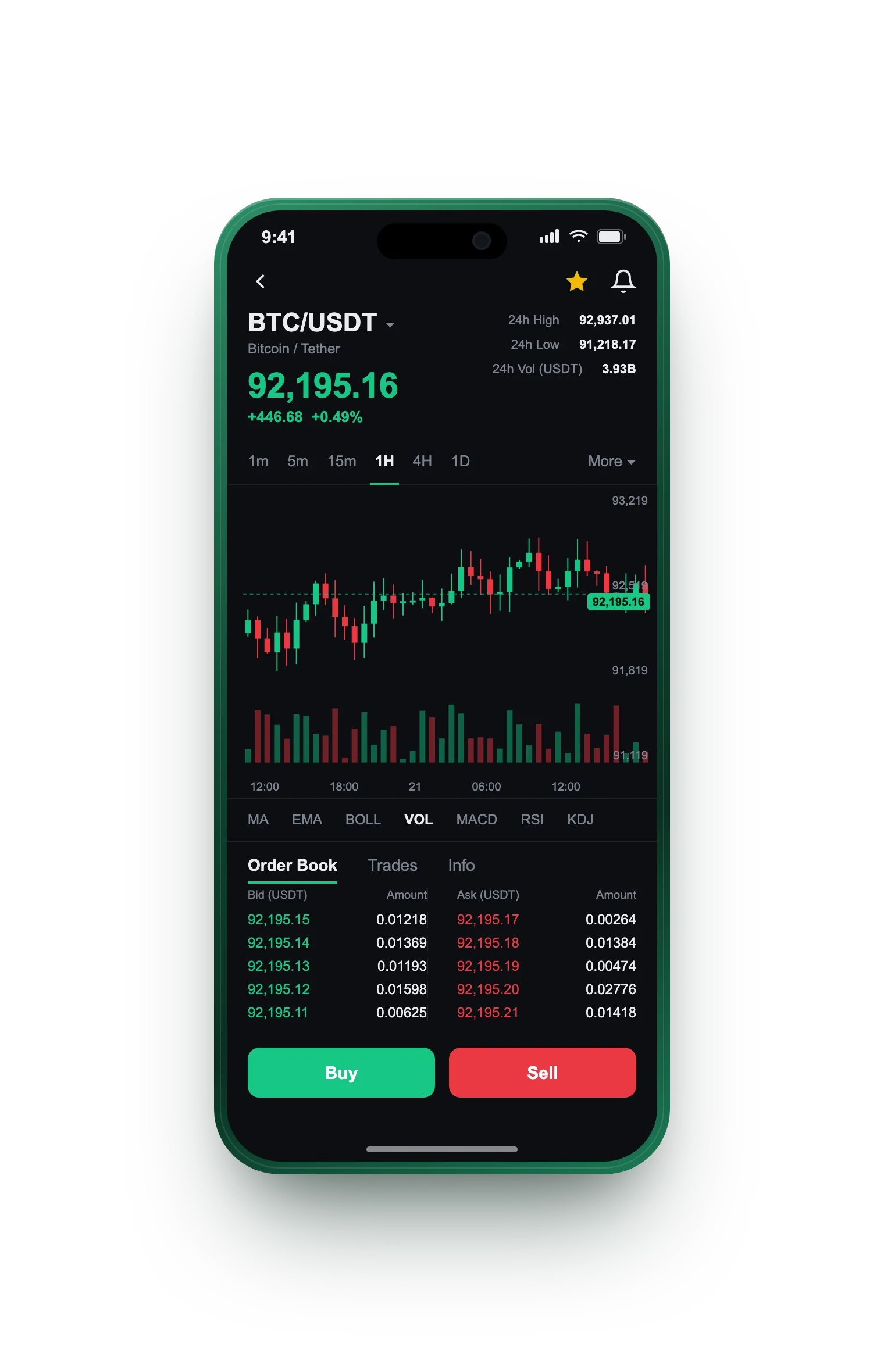 Marée Fondiv — BTC/USDT live candlestick chart, order book and one-tap Buy/Sell on mobile